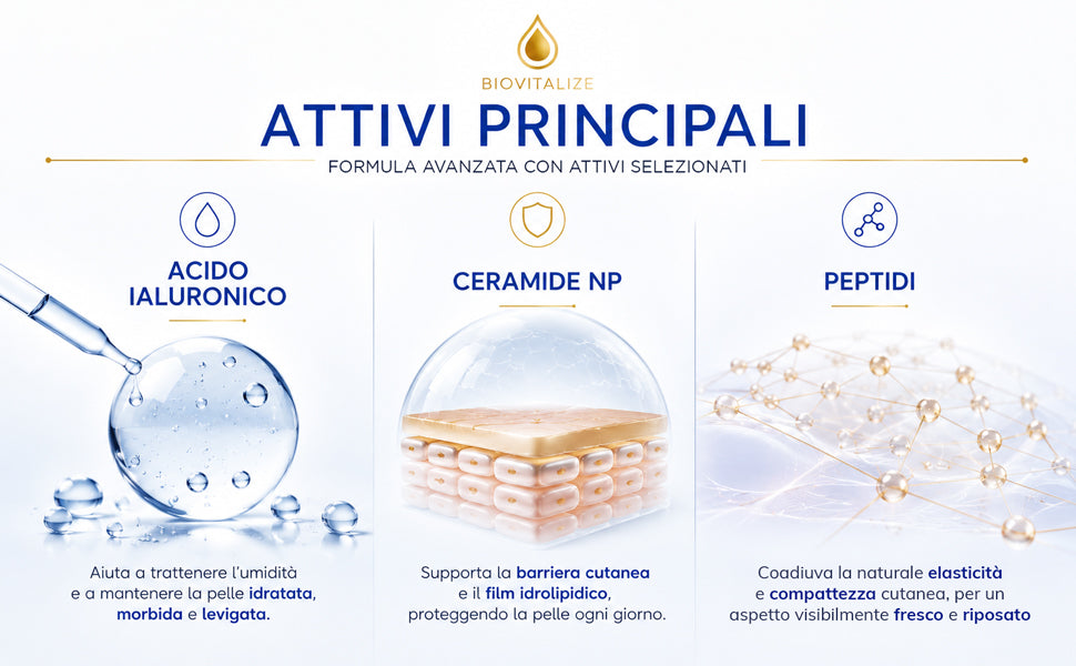 Siero Viso Rimpolpante con Acido Ialuronico Puro, Peptidi e Ceramidi NP - Trattamento Anti-Età Idratante Profondo per Viso e Decollo - Effetto Tonicizzante