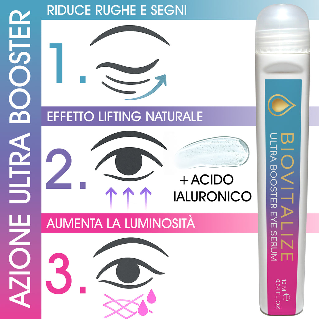 Siero Concentrato Occhi Ultra Booster Roll-On con Acido Ialuronico e Bava di Lumaca Biologica