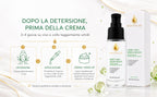 Siero Viso con Microsfere Verdi Illuminanti, Acido Ialuronico, Peptidi e Ceramide NP - Trattamento Viso Anti-Età e Antiossidante con Vitamina E - Idratazione Profonda ed Elasticizzante