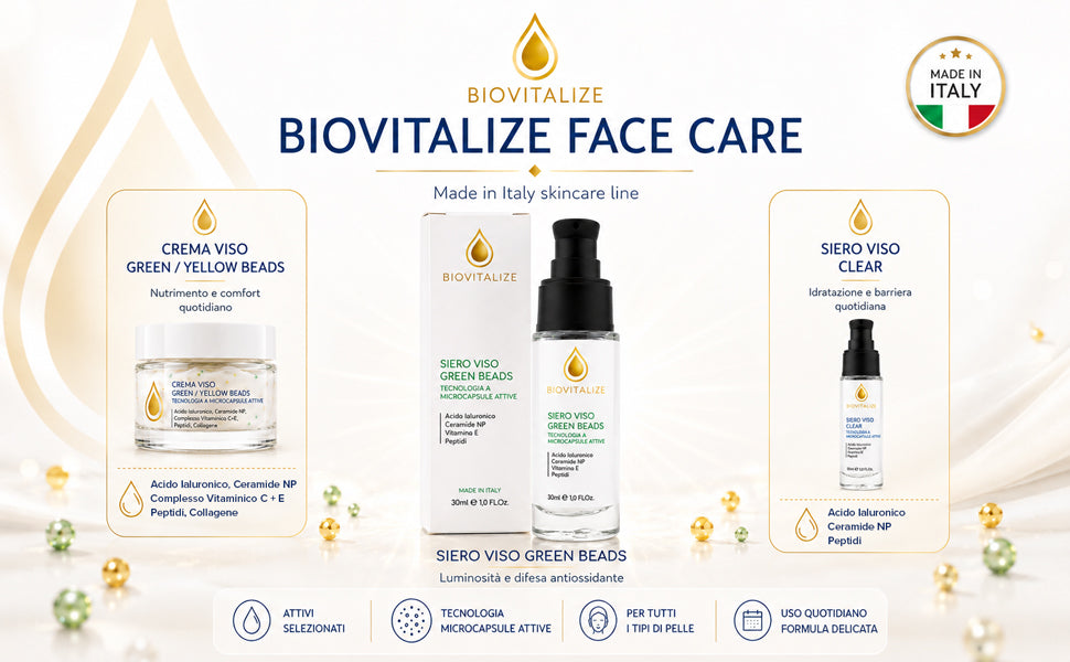 Siero Viso con Microsfere Verdi Illuminanti, Acido Ialuronico, Peptidi e Ceramide NP - Trattamento Viso Anti-Età e Antiossidante con Vitamina E - Idratazione Profonda ed Elasticizzante