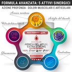 Gel Arnica Effetto Caldo con Artiglio del Diavolo 98% - 550 ML - Made in Italy