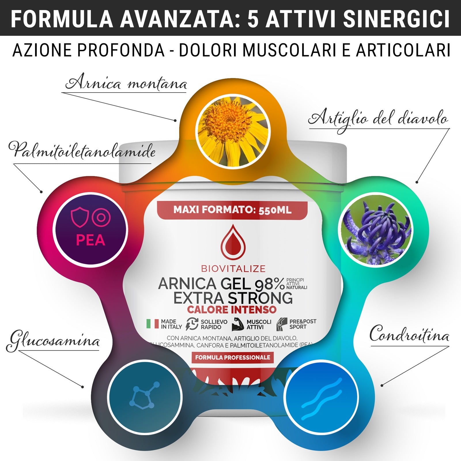 Gel Arnica Effetto Caldo con Artiglio del Diavolo 98% - 550 ML - Made in Italy