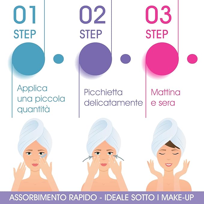 Gel Contorno Occhi borse, occhiaie e rughe. Defaticante e Rivitalizzante con Ippocastano e Caffeina - Made in Italy