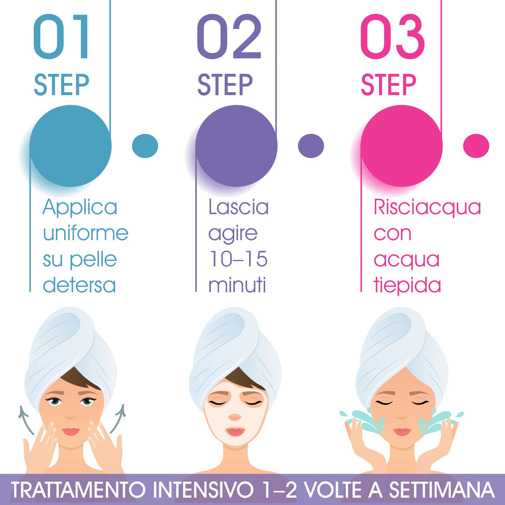 Maschera Viso Riparatrice Anti Età con Bava di Lumaca Biologica