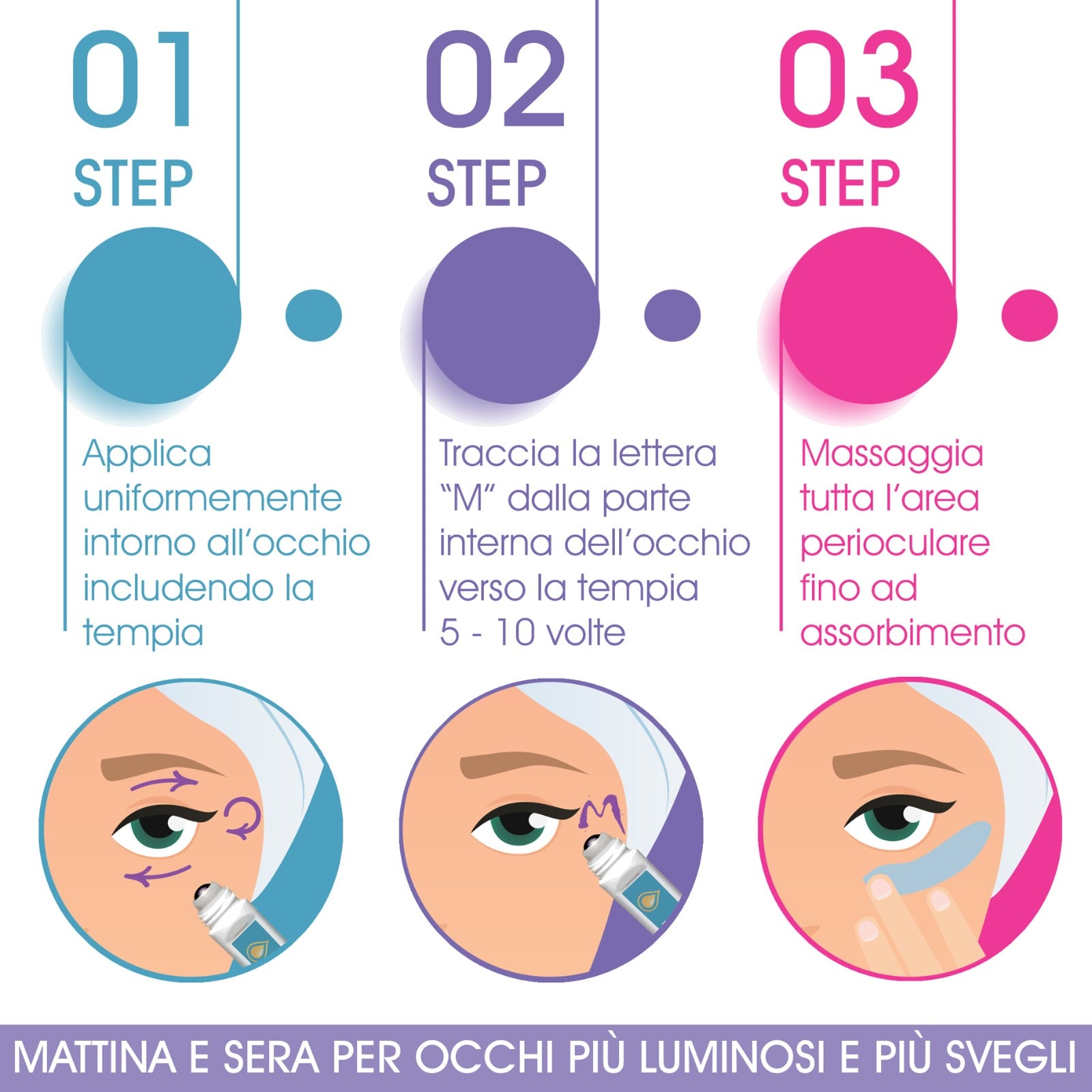 Siero Concentrato Occhi Ultra Booster Roll-On con Acido Ialuronico e Bava di Lumaca Biologica