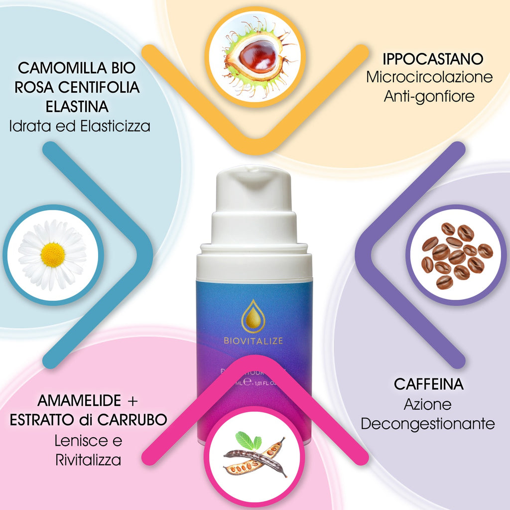 Crema Contorno Occhi Super Levigante con Bava di Lumaca Biologica - Made in Italy