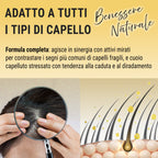 N. 2 x Lozione Capelli al Rosmarino con Biotina, Caffeina, Acido Ialuronico