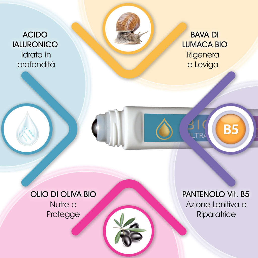 Siero Concentrato Occhi Ultra Booster Roll-On con Acido Ialuronico e Bava di Lumaca Biologica